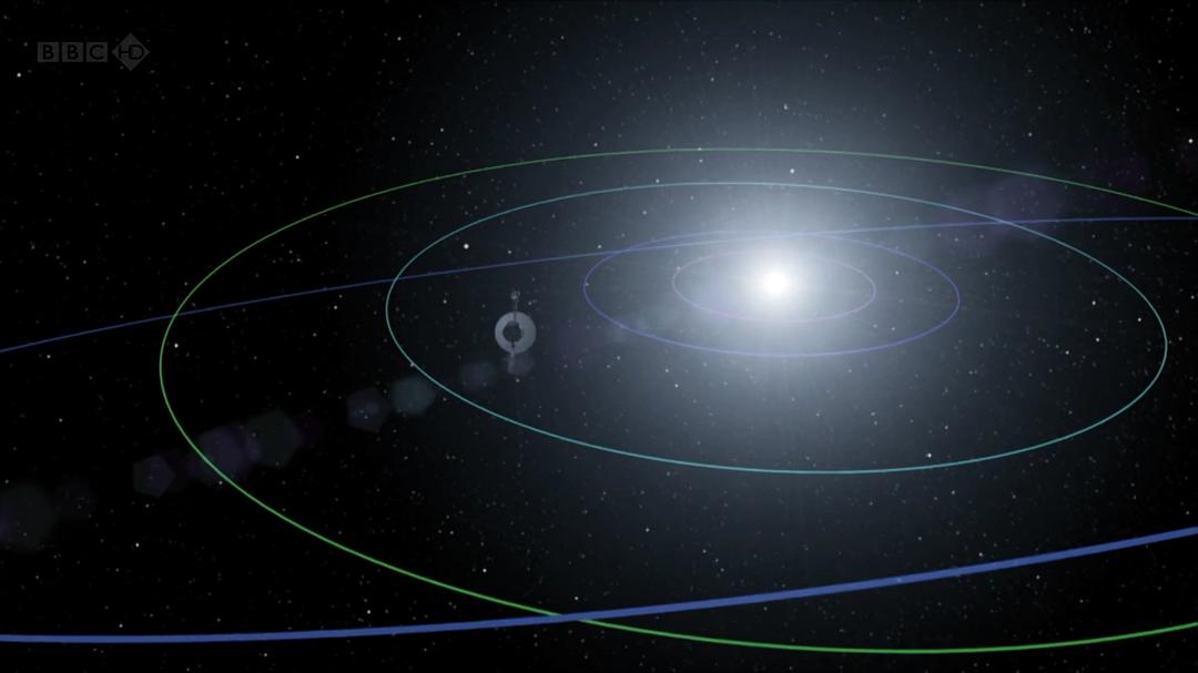 旅行者号：冲出太阳系 Voyager: To the Final Frontier