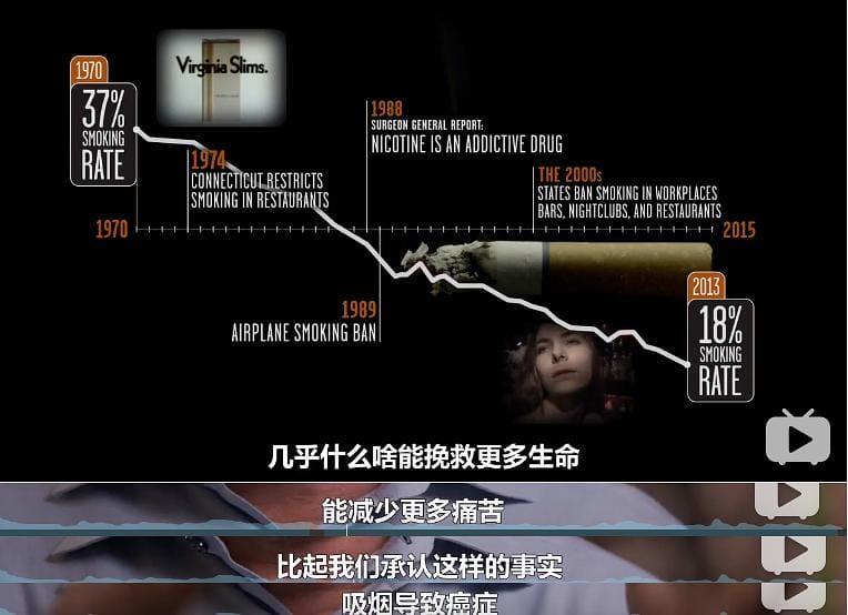 癌症：众疾之皇 Cancer: The Emperor of All Maladies