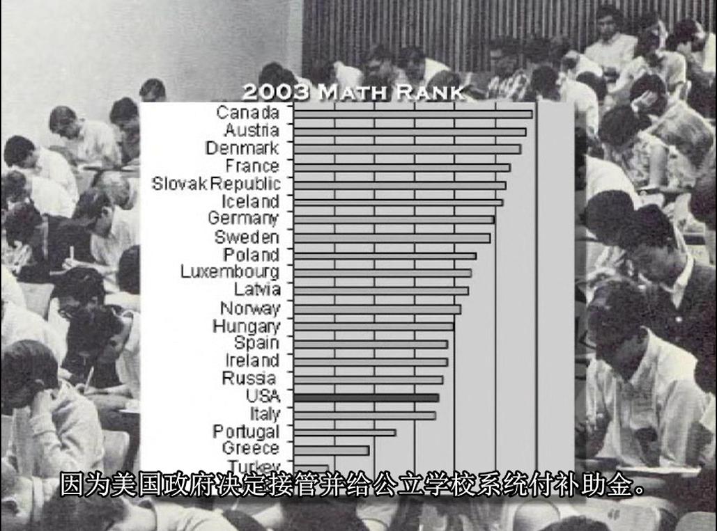 时代精神 Zeitgeist