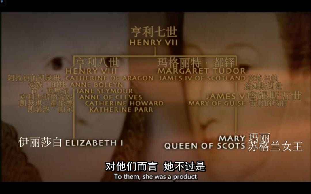 英国史 A History of Britain