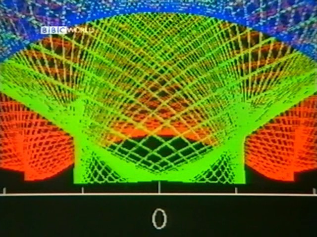 地平线系列：超大质量黑洞 Horizon: Supermassive Black Holes