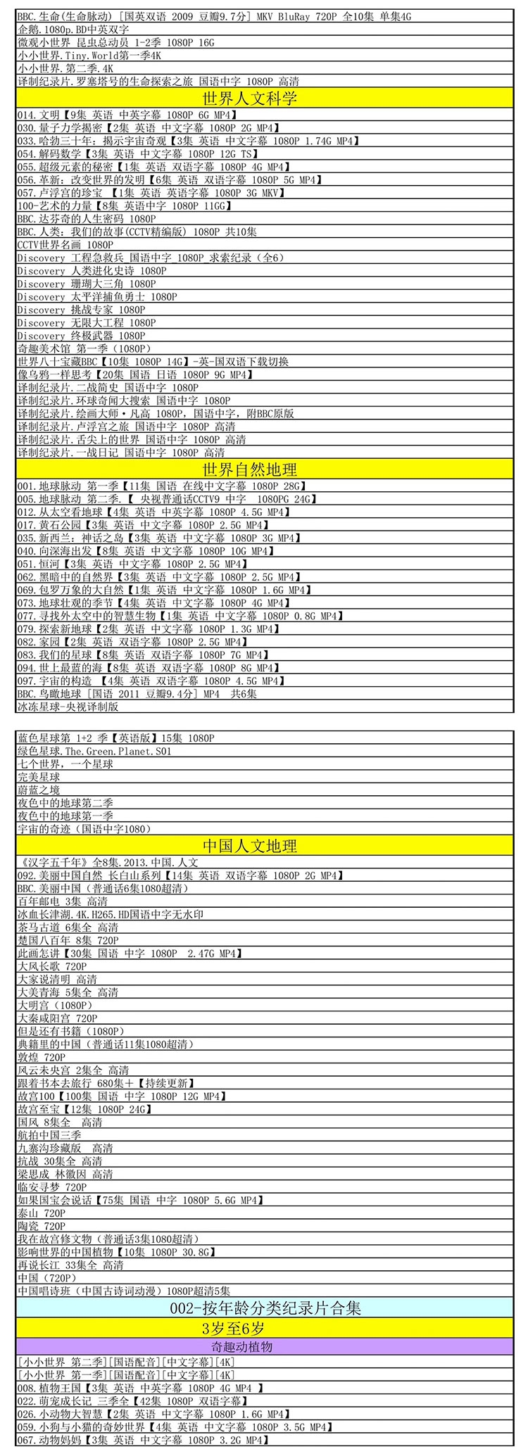 500部纪录片合集央视高分启蒙儿童科普教育国语 英语 普通话发音