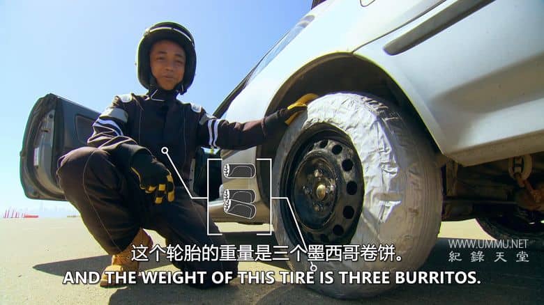 流言终结者儿童版 MythBusters Jr