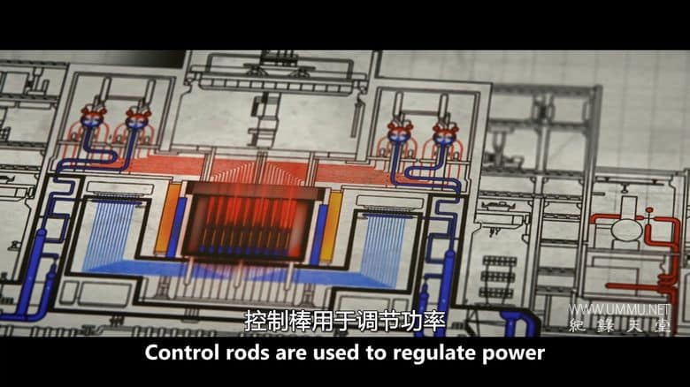 我在现场 I Was There