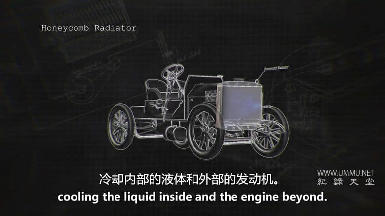 驰骋世界的汽车 The Cars That Made the World