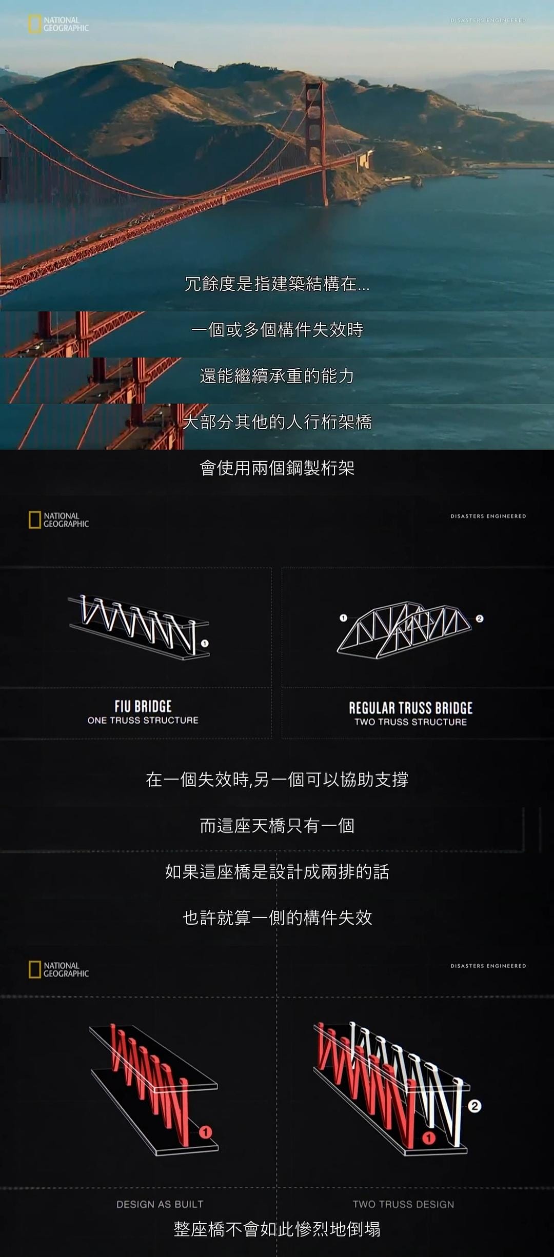 工程浩劫 第三季 Disasters Engineered Season 3