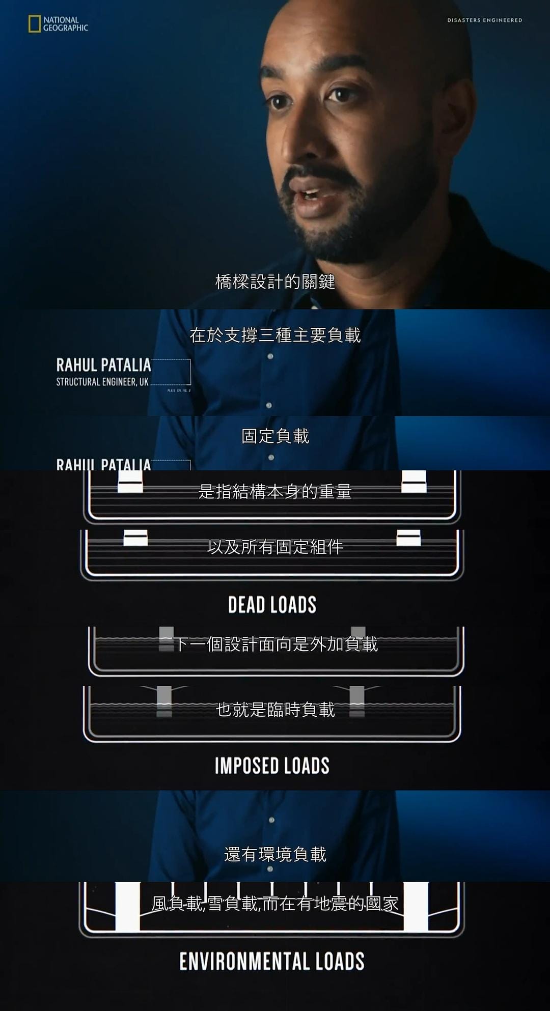 工程浩劫 第三季 Disasters Engineered Season 3