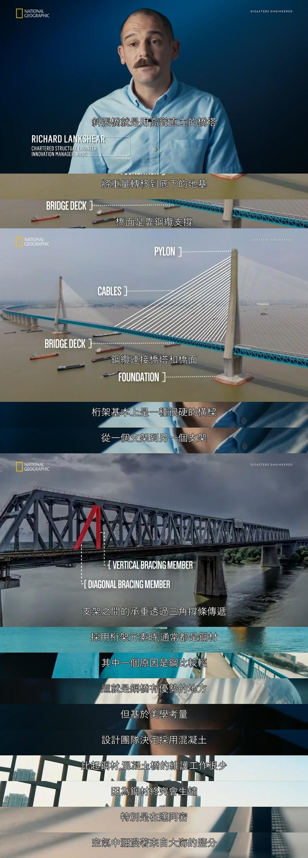 工程浩劫 第三季 Disasters Engineered Season 3