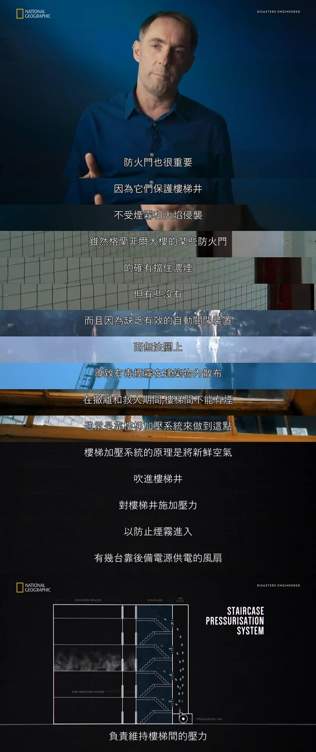 工程浩劫 第三季 Disasters Engineered Season 3