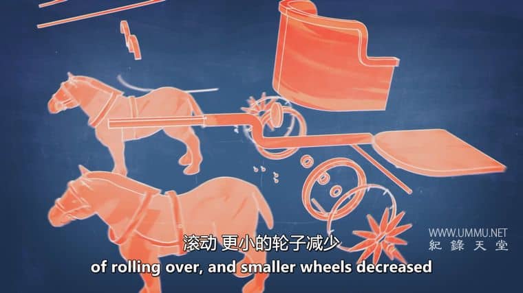 古代工程 Ancient Engineering