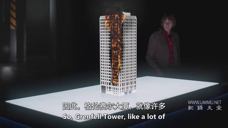 灾难解析 Disaster Autopsy