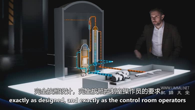 灾难解析 Disaster Autopsy