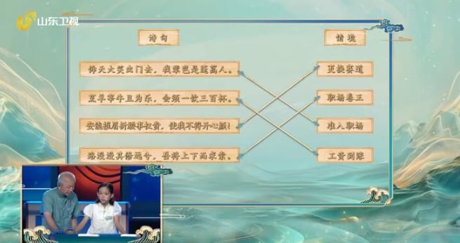 国学小名士：中华家庭诗词擂台赛 第7季