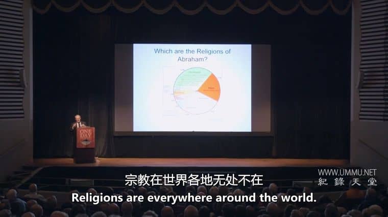 6000年的宗教 6000 Years of Religion