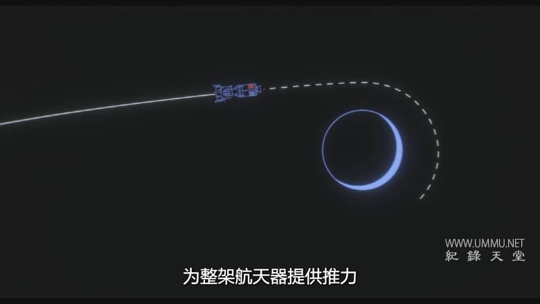 阿波罗13号：生还实录 Apollo 13: Survival