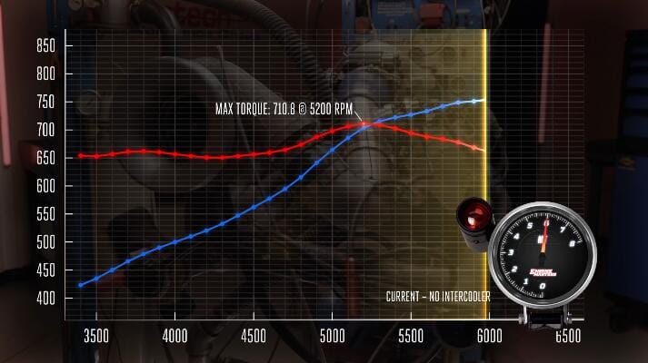 引擎大师 第8季  Engine Masters