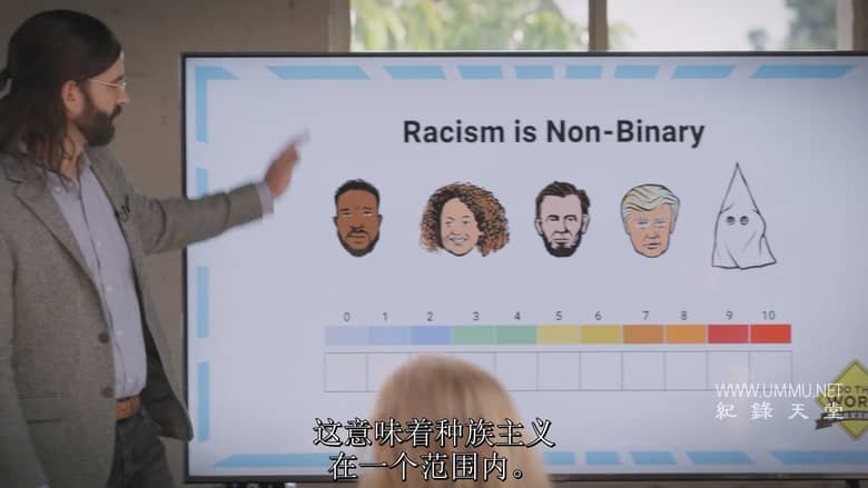 种族奇事 Am I Racist?