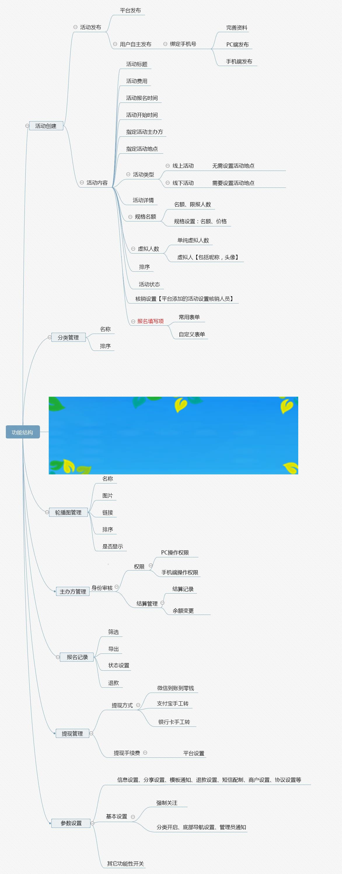 功能模块 活动报名V4.4.0_源码下载
