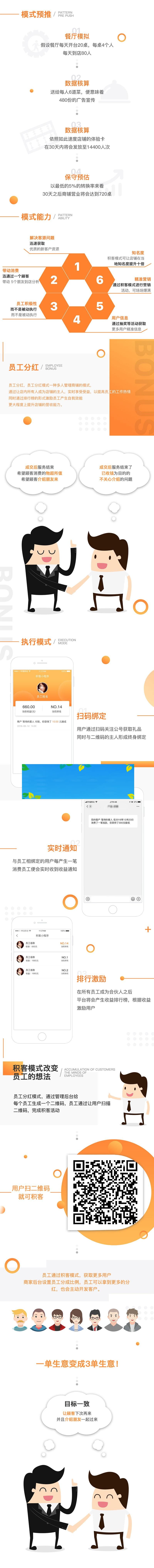 功能模块 积客1.0.8 开源版_源码下载