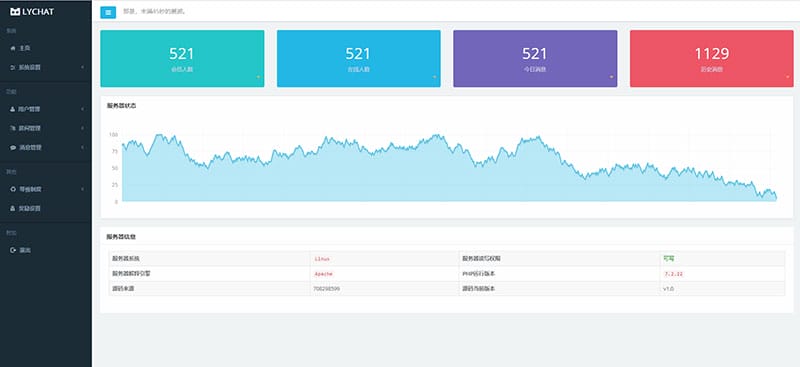 PHP响应式在线聊天系统源码自适应PC+WAP手机移动端