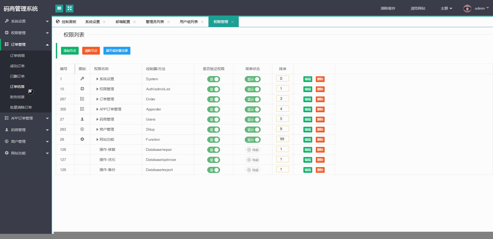 【PAY码商管理系统】码商C2C货币支付管理平台源码