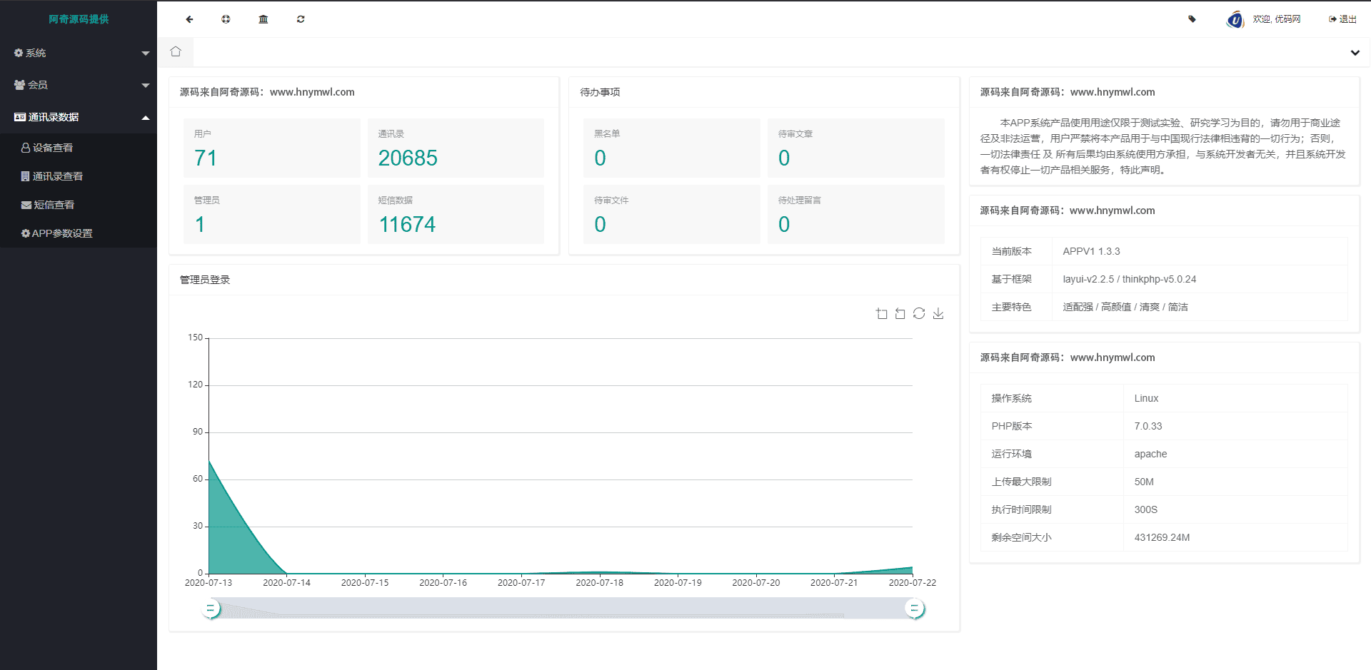 A635【APP获取通讯录 + 短信 + 定位】亲测获取通讯录+短信+定位源码+过所有手机报毒