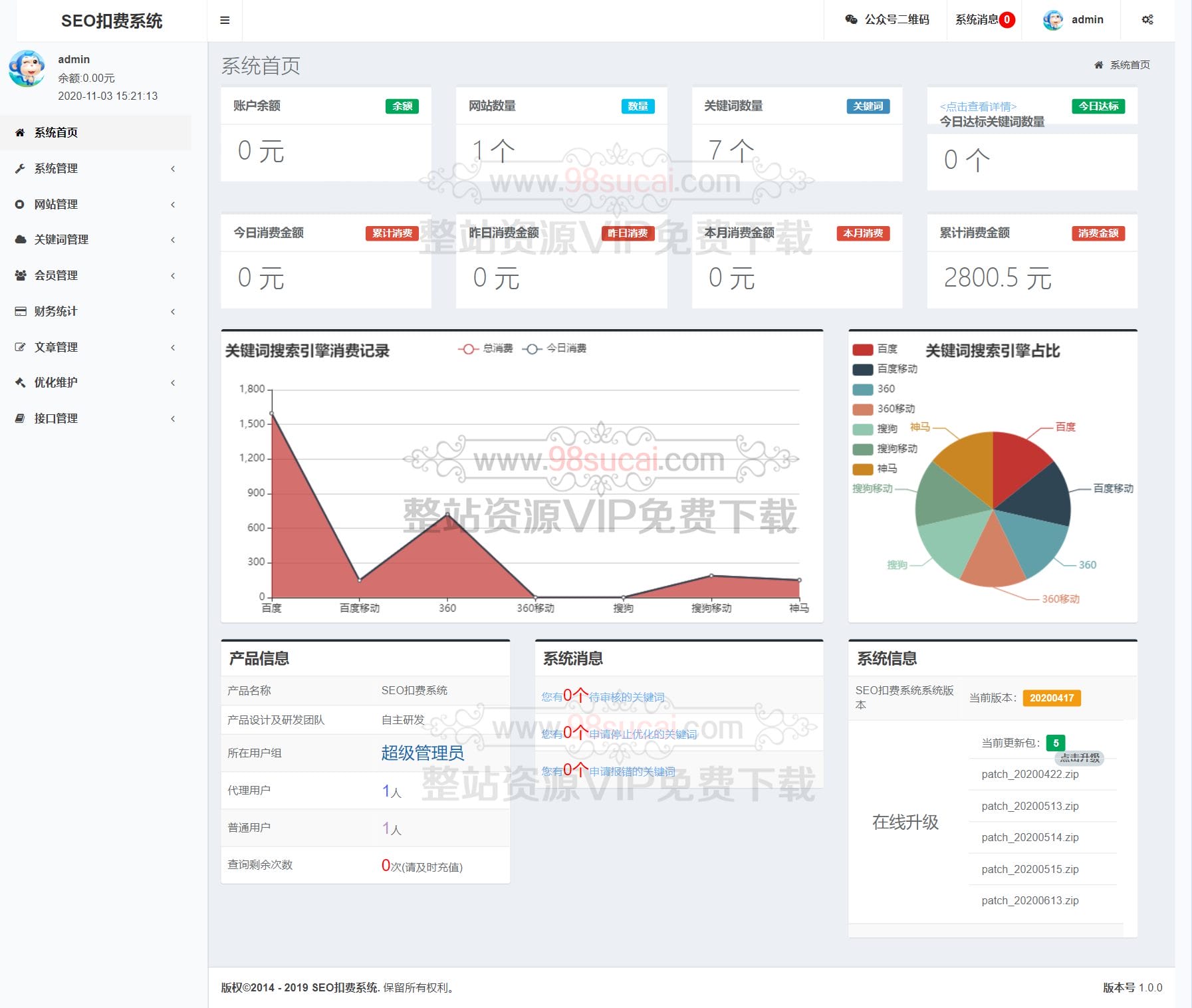 新版SEO按天扣费系统_SEO扣费系统源码_关键词排名监控_网站排名监控工具/ThinkPHP内核