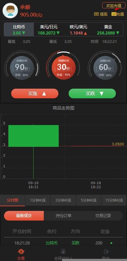 【微交易系统源码】元旦前夕最新重做优化微盘时间盘风控版平台源码