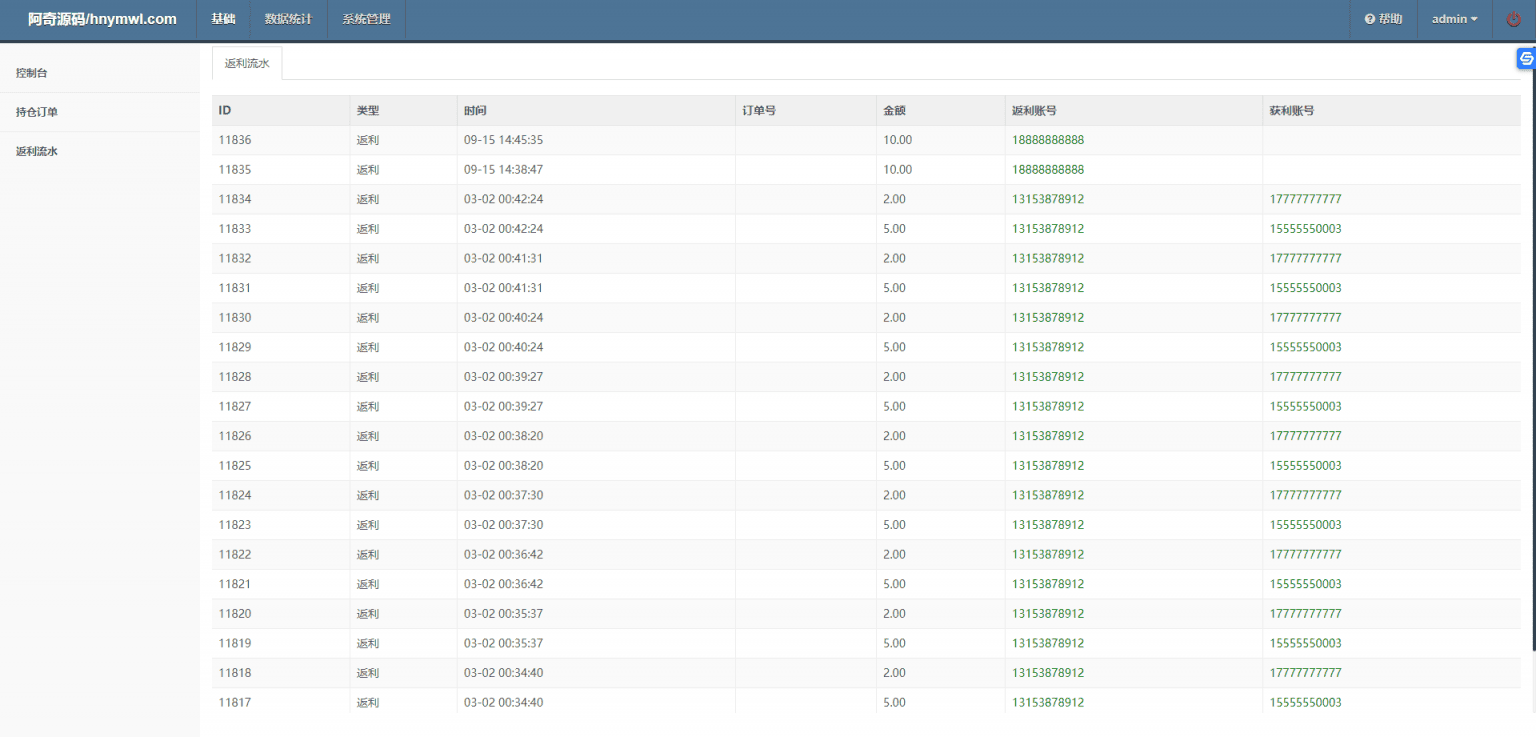 【新版时间盘】第一版二开微交易时间盘金属时间盘 +财经资讯+带微信登录