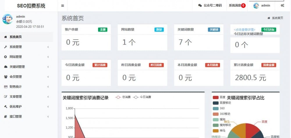 聚合SEO关键词按天自动扣费网站源码