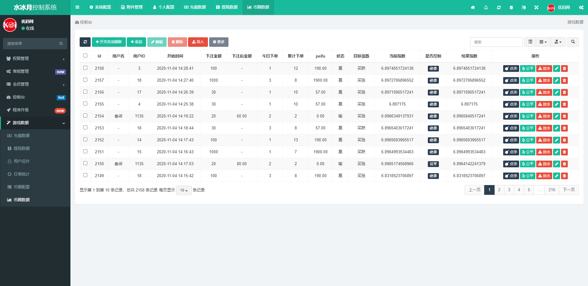A901【白色新版币圈】最新完美运行美元币圈+安装教程+[已接支付]