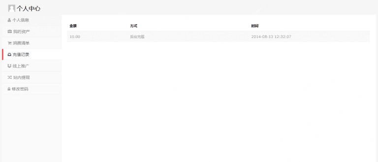 WordPress收费下载插件Erphpdown 更新至v9.7.1