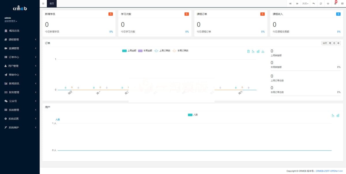 CRMEB知识付费系统v1.4.4源码 无授权版