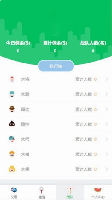 【币圈学习版】清新自然币圈免微信公众号版+连接付款+营销推广K线一切正常极致UI学习培训效仿源码