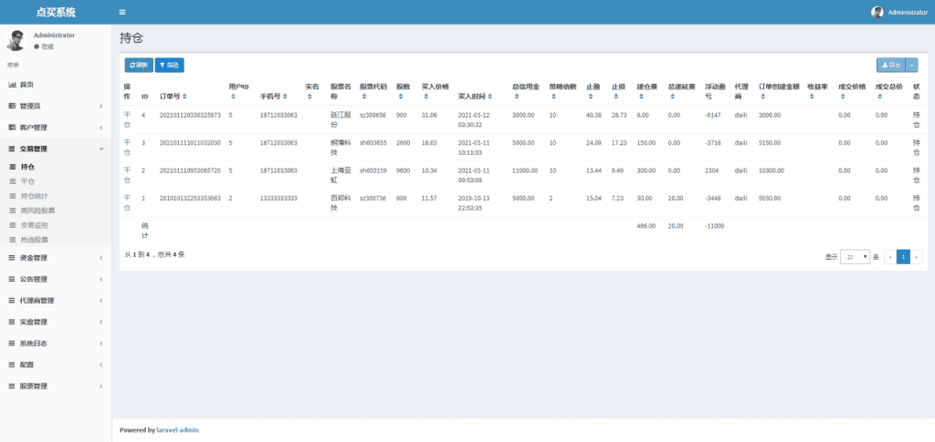 C263【PHP源码】VUE股票配资系统4.0版 期权股票/投资理财/炒股配资/点买点策略系统源码