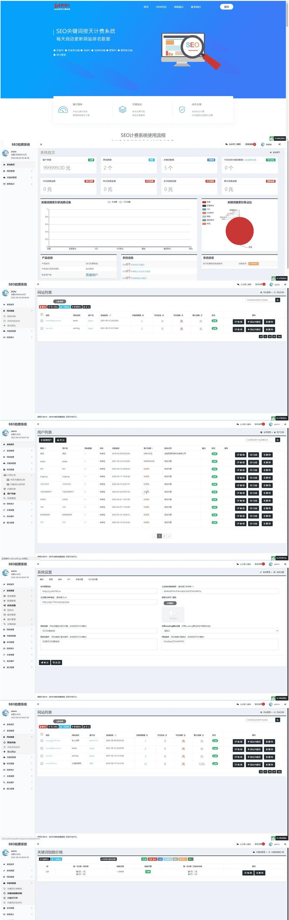 贸易版SEO要害词按天计费体系：要害词排名优化、代办办事、手机自顺应及安装教程