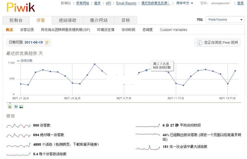 matomo网站统计系统 v4.3.0