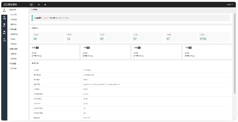 thinkphp6-cms多微信管理系统源码
