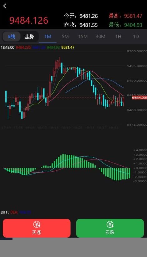 【至尊学习盘】最新抖音外围至尊外汇微盘K线附搭建视频可封装APP
