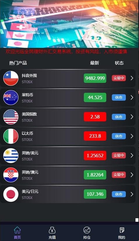 【至尊学习盘】最新抖音外围至尊外汇微盘K线附搭建视频可封装APP