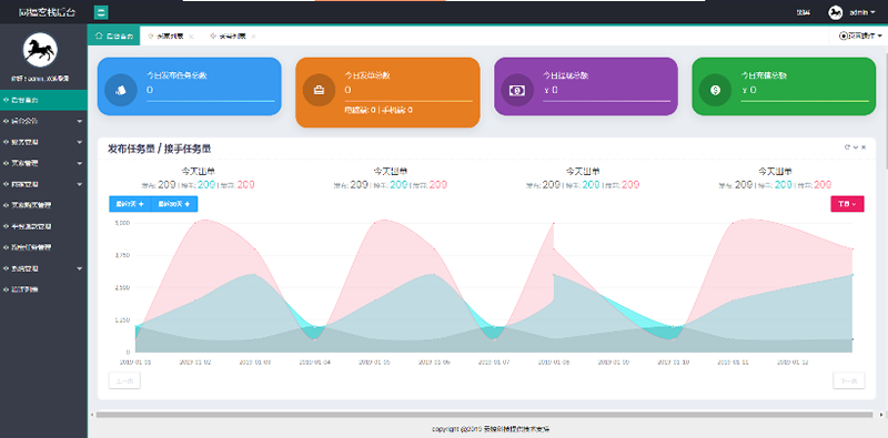同福客栈原生开发淘宝任务系统平台 电商任务系统源码