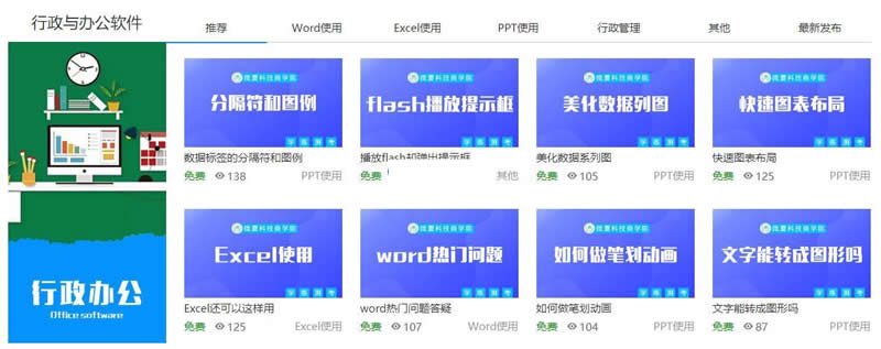 微厦企业商学院学习平台 v2020 社区版