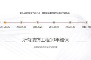 jQuery公司发展历程时间轴代码