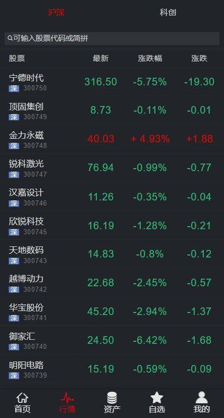 C222 金融理财源码_新版两融+配资系统+股票交易+股票配资+融资融券+带打新