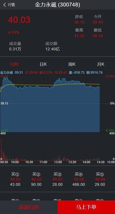 C222 金融理财源码_新版两融+配资系统+股票交易+股票配资+融资融券+带打新