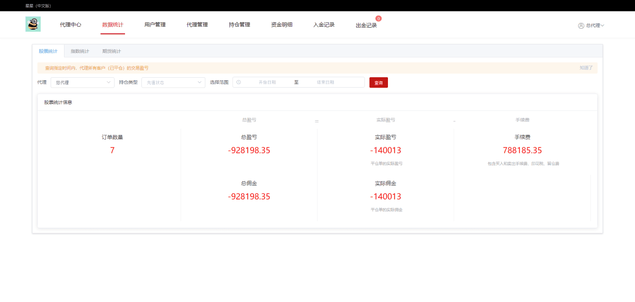 C222 金融理财源码_新版两融+配资系统+股票交易+股票配资+融资融券+带打新