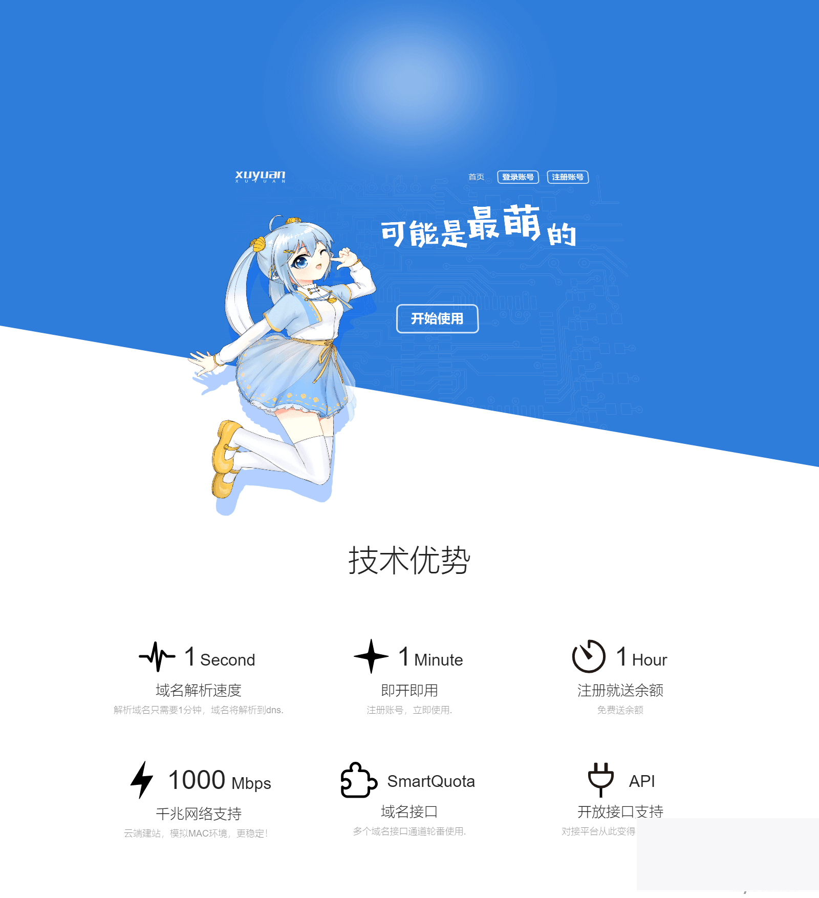 许愿快活二级域名散发体系v2.神仙道重置版