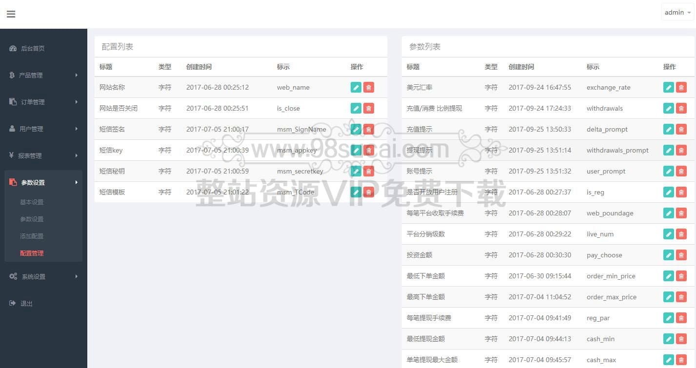 八月最新微盘外汇K线正常推广完美去短信验证对接免签支付完美修复全套源码后台可风控+视频搭建教程