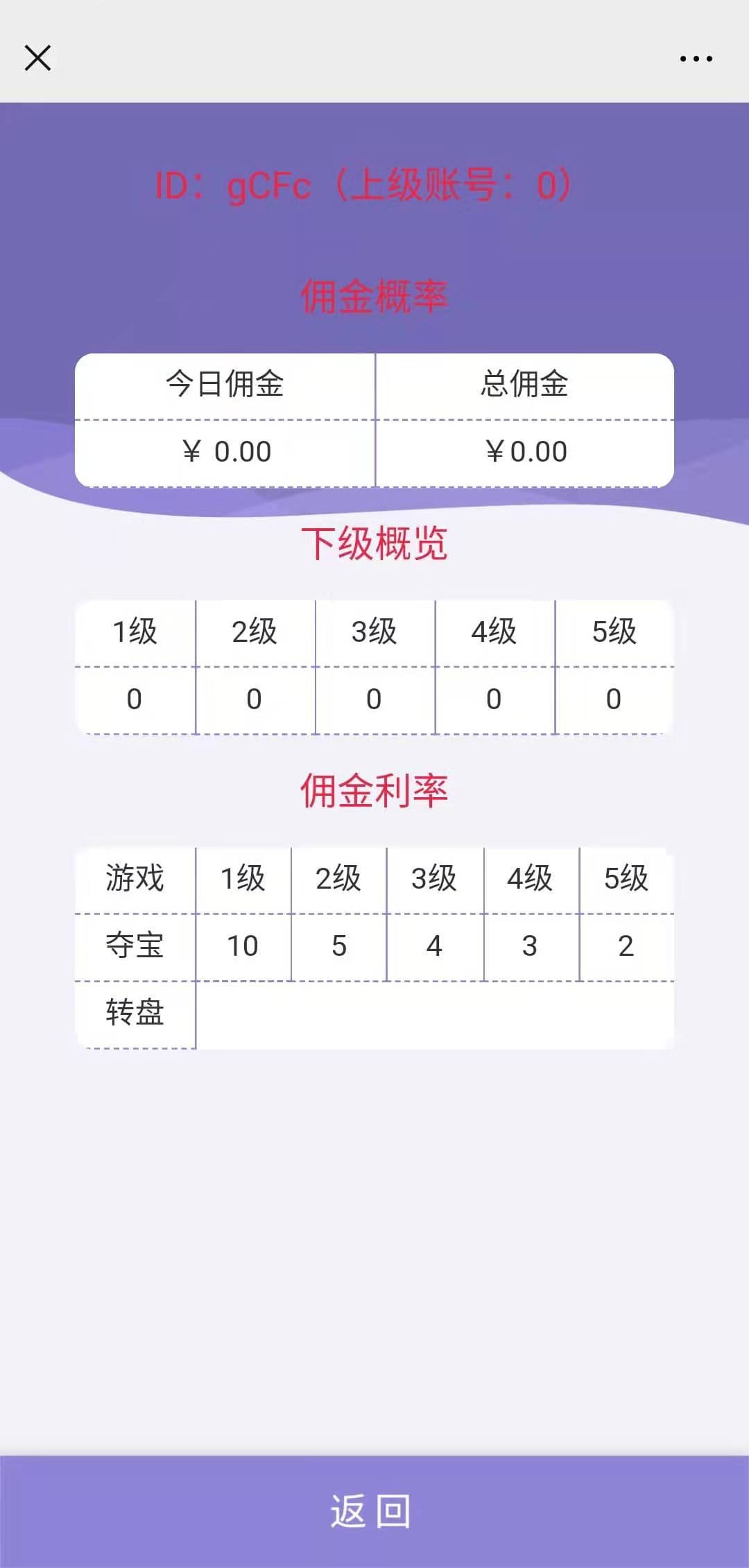 【2020尾数夺宝】2020最新H5尾号竞猜夺宝源码[附视频安装教程]