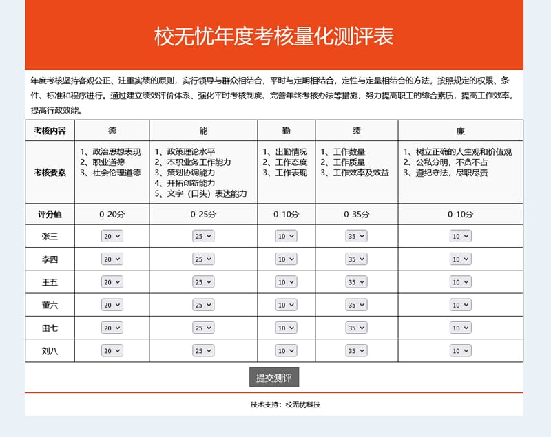 [ASP]校无忧考核测评系统 v1.2